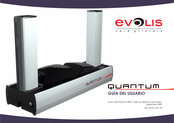 Evolis Quantum Guia Del Usuario