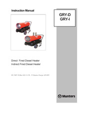 Munters GRY-D Manual De Instrucciones