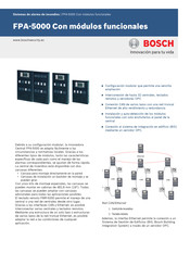 Bosch FPA-5000 Guia De Inicio Rapido