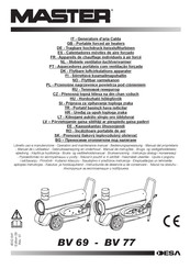 Desa MASTER BV 69 Manual Del Proprietário