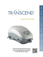 Transcend mini cpap Guía Rápida