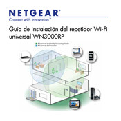 NETGEAR WN3000RP Guia De Instalacion