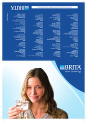 Brita MAXTRA Manual Del Usuario