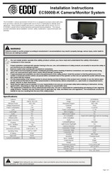 Ecco EC5000B-K Guia E Instrucciones De Instalación