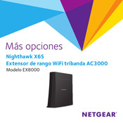 NETGEAR AC3000 Guia De Inicio Rapido