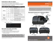 Datamax-O’Neil APEX 3 Guía Para Inicio Rápido