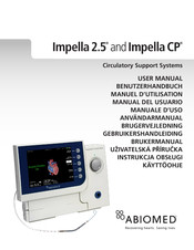 Abiomed Impella 2.5 Manual Del Usuario