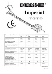 Endress Imperial 1525Z Manual Del Usuario