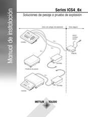 Mettler Toledo ICS466x Manual De Instalación