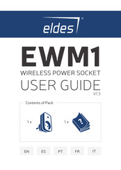 Eldes EWM1 Guia Del Usuario