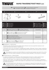 Thule 480R Manual De Usuario