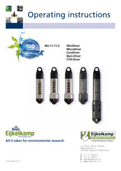 EIJKELKAMP CTD-Diver Manual Del Producto