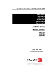 Fagor BMG7-10 Partes De Repuesto
