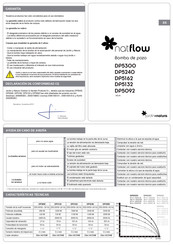 JARDIN y NATURA natflow DP5132 Manual De Instrucciones