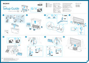 Sony BRAVIA XBR-55X800G Guía De Configuración