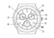 Citizen e860 Manual De Instrucciones