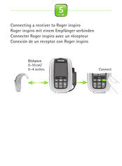 Phonak Roger inspiro Guía Rápida De Instalación