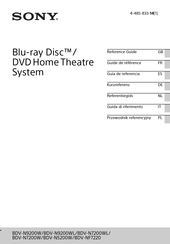 Sony BDV-NF7220 Guía De Referencia