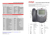 Avaya IP Office 2420 Guía De Referencia Rápida