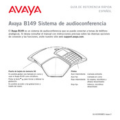 Avaya B149 Guía De Referencia Rápida