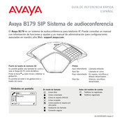 Avaya B179 Guía De Referencia Rápida