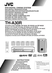 JVC TH-A30R Manual De Instrucciones