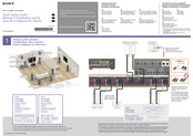 Sony STR-ZA3000ES Guía De Configuración Rápida