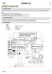 AERF POWER GT Manual De Instrucciones