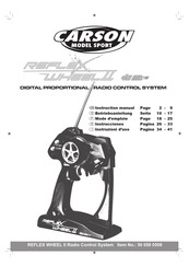 Carson Reflex Wheel II Instrucciones