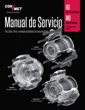 Conmet Standard Manual De Servicio