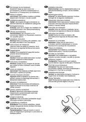 AEG SKE81821DC Manual De Instrucciones