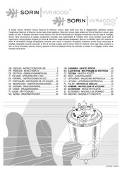 SORIN GROUP WR4000I Instrucciones De Uso
