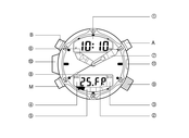 CITIZEN WATCH C50X Manual De Usuario