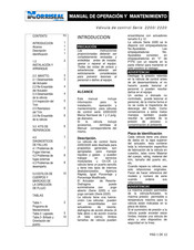 Norriseal 2200 Serie Manual De Operación Y Mantenimiento