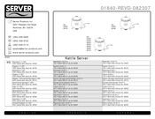 Server KS 85740 Guia De Inicio Rapido