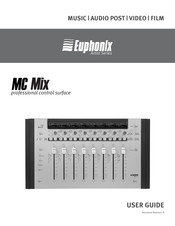 Euphonix Artist MC Mix Manual De Instrucciones