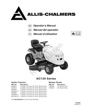 Allis-Chalmers 2690995 Manual Del Operador