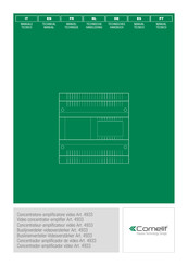 Comelit 4933 Manual Tecnico