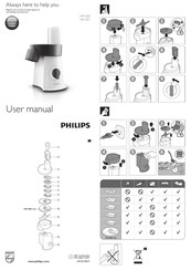 Philips HR1387 Manual Del Usuario