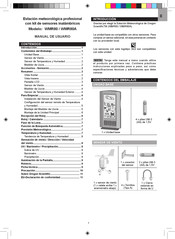 Oregon Scientific WMR80 Manual De Usuario