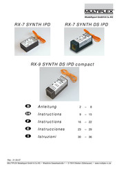 Modellsport MULTIPLEX RX-9 SYNTH DS IPD COMPACT Instrucciones