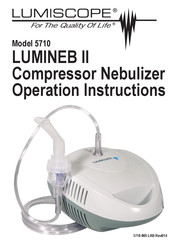 Lumiscope LUMINEB II Instrucciones De Operación