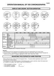 TMI VD56 Manual De Operación