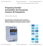WEG CANopen CFW100 Referencia Rápida