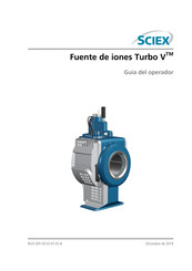 SCIEX Turbo V Guía Del Operador