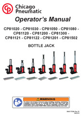 Chicago Pneumatic CP81502 Manual Del Usuario