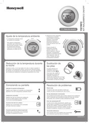 Honeywell Y87RFC Guía De Usuario