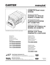 Cole-Parmer Carter manostat 74-126-00000 Manual De Operación