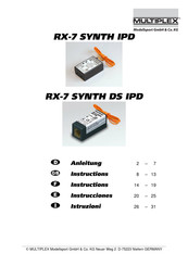 Multiplex RX-7 SYNTH IPD Manual De Intrucciones