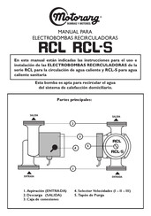 Motorarg RCL 32-8S Manual De Instrucciones